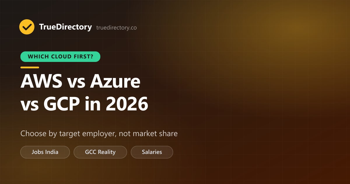 AWS vs Azure vs GCP in 2026: Which Cloud Should You Learn First for the Indian Job Market?