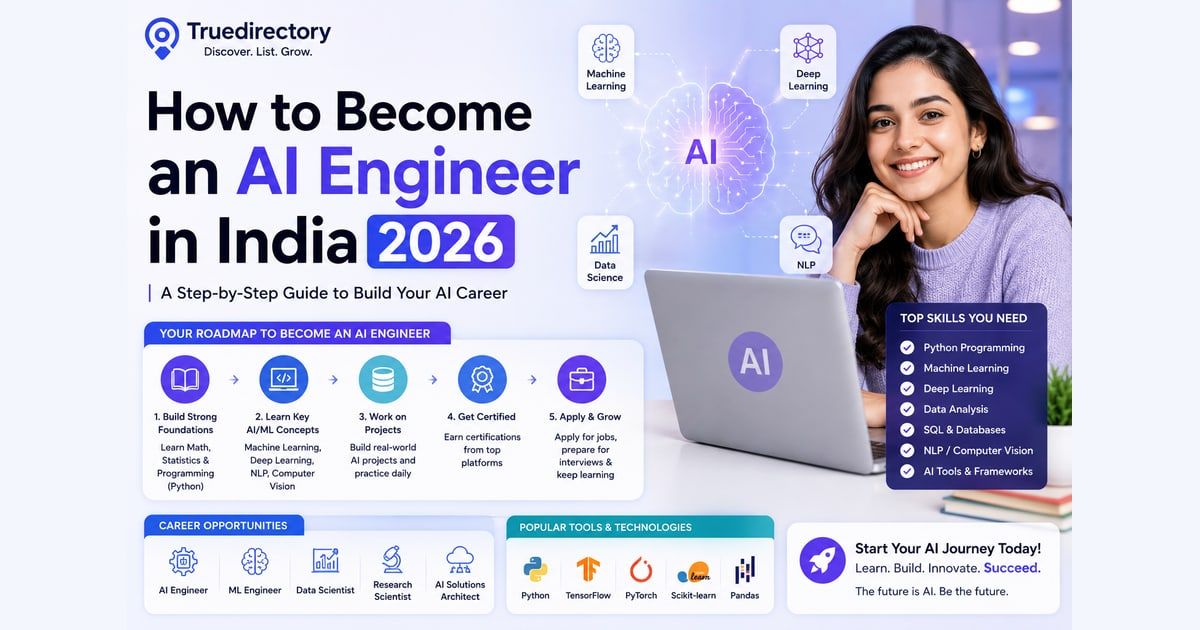 How to Become an AI Engineer in India 2026: An Honest Guide (No Hype) — TrueDirectory guide card