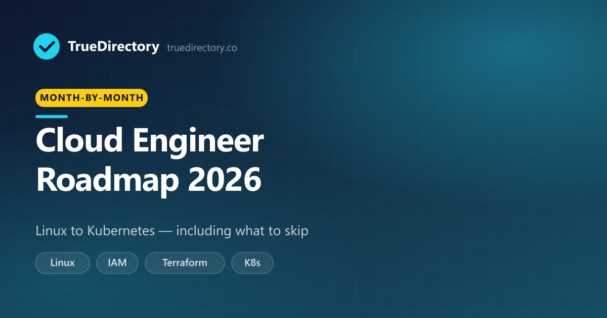 Cloud Engineer Roadmap 2026: From Zero to Job-Ready in India, Month by Month — TrueDirectory guide card