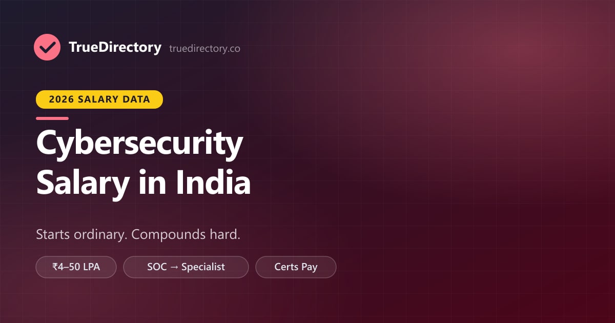 Cybersecurity Salary in India (2026): Why It Starts Ordinary and Compounds Hard — TrueDirectory guide card