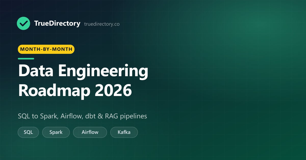 Data Engineering Roadmap 2026: A Month-by-Month Plan for the Indian Market — TrueDirectory guide card