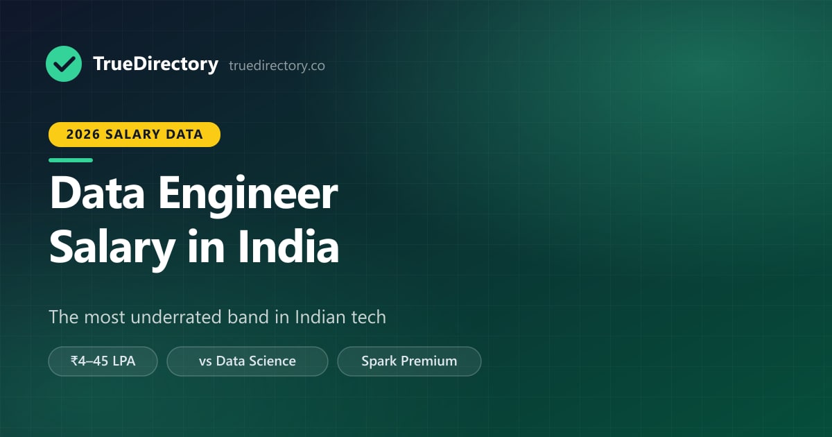 Data Engineer Salary in India (2026): The Most Underrated Band in Indian Tech — TrueDirectory guide card